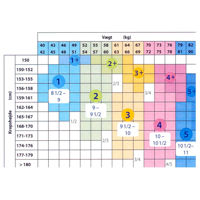 Delilah knæ - og støttestrømpe 140 - Sort - Seniorshop