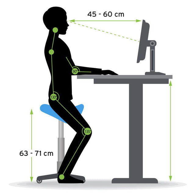 Ståstøttestol, Ergonomisk sadelstol
